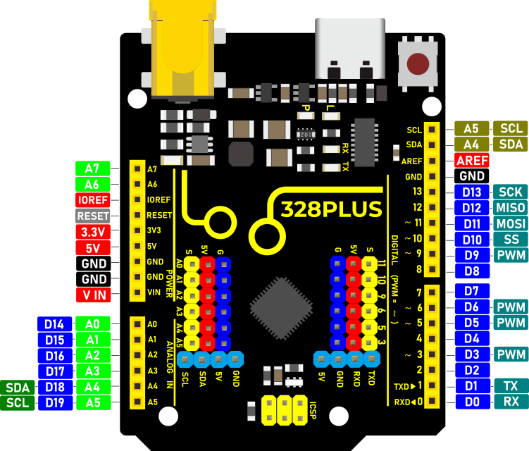 keyestudio 328 PLUS